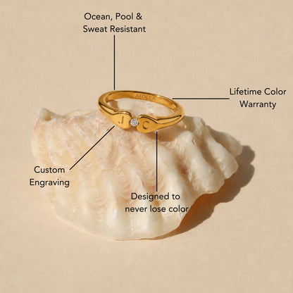 Two-Initial Crystal Ring